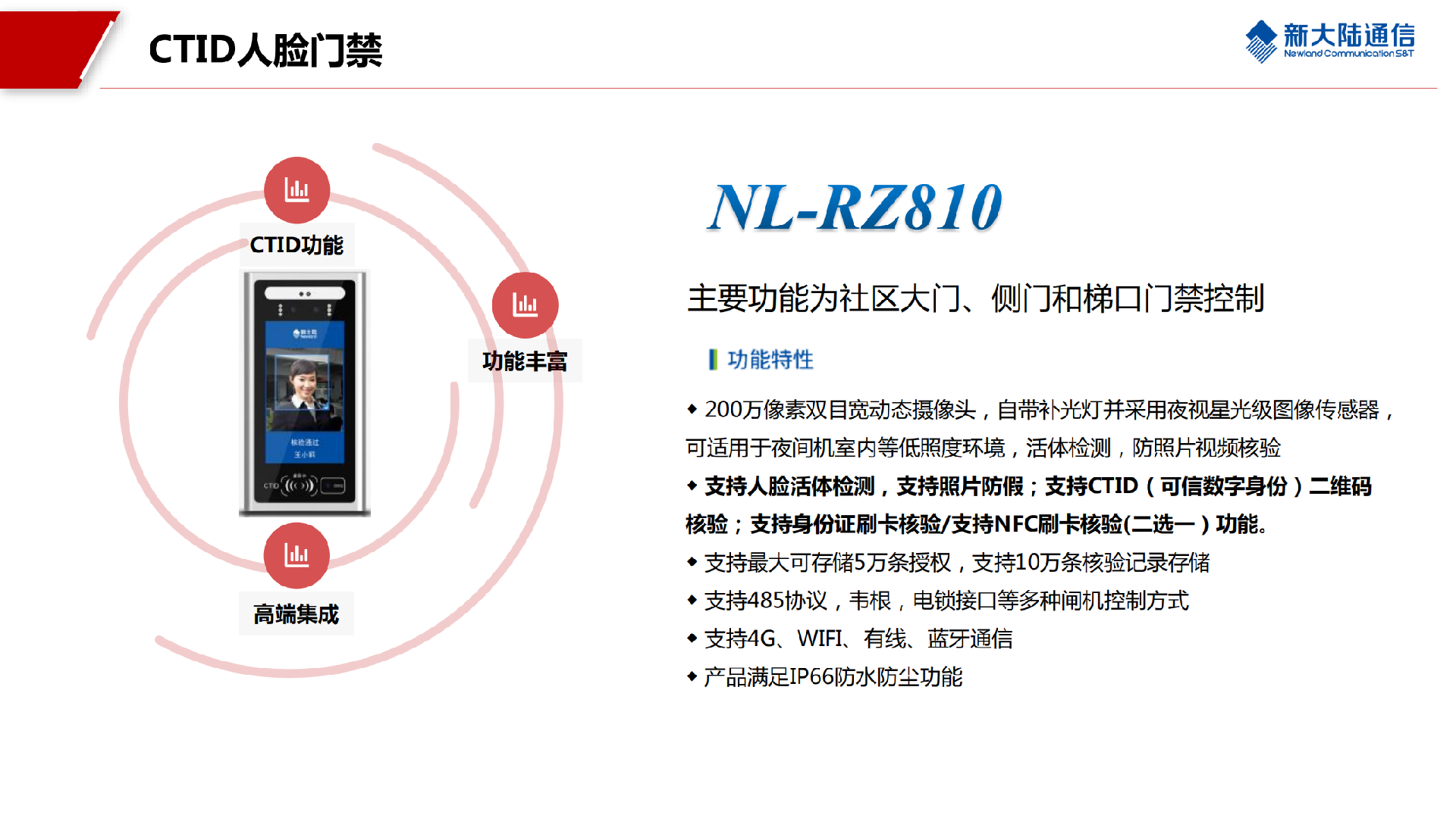 CTID+智慧安防小区方案（新大陆通信）20210620(1)_29(1).png