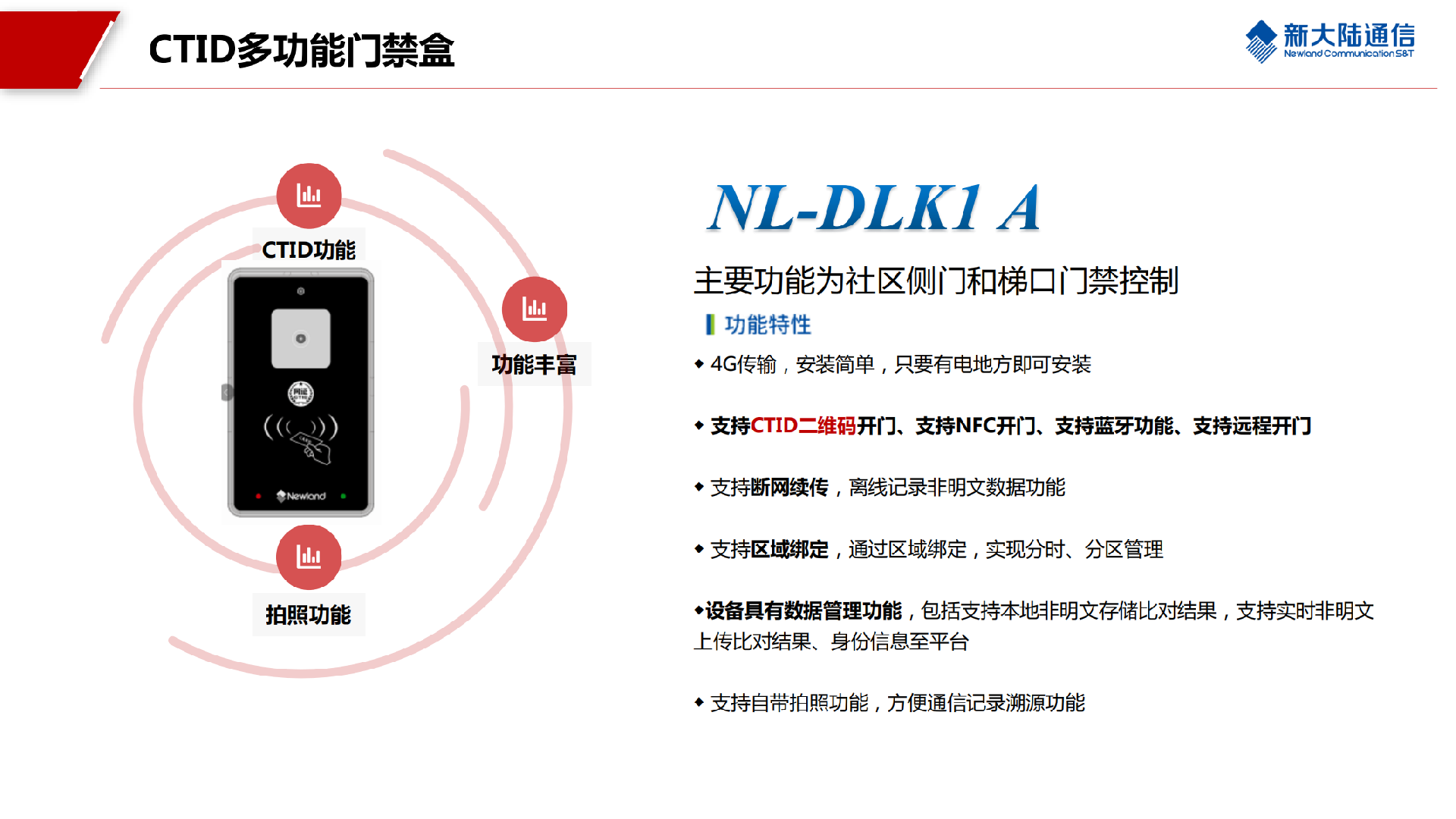 CTID+智慧安防小区方案（新大陆通信）20210620(1)_30.png