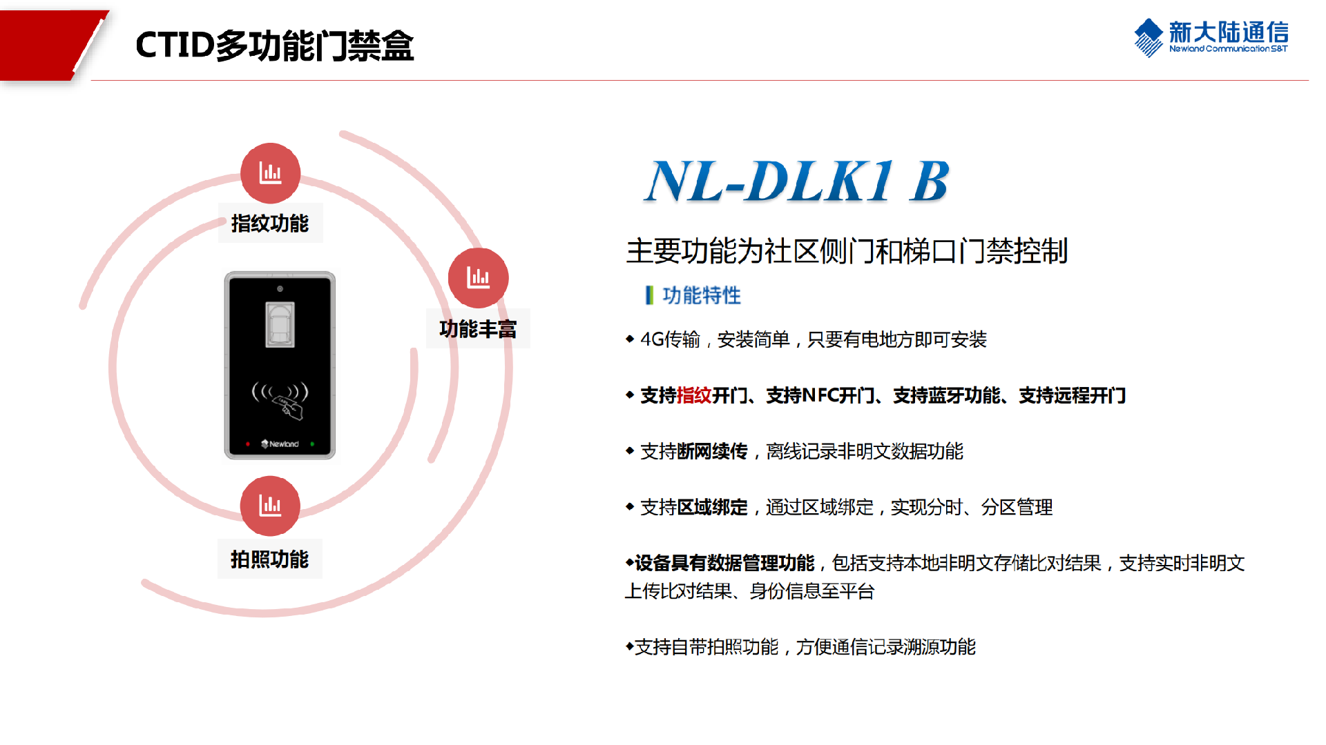 CTID+智慧安防小区方案（新大陆通信）20210620(1)_31.png