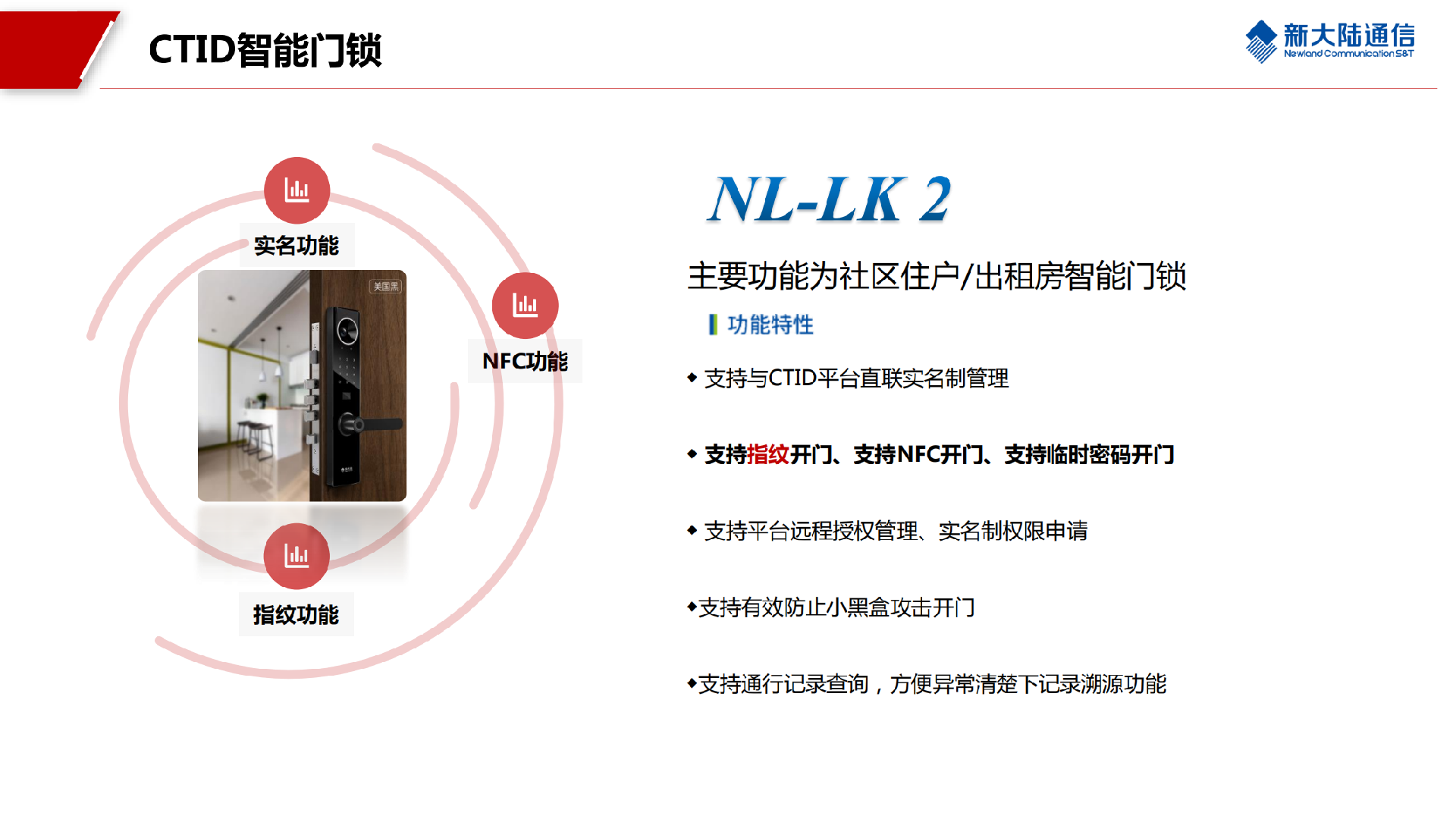 CTID+智慧安防小区方案（新大陆通信）20210620(1)_32.png